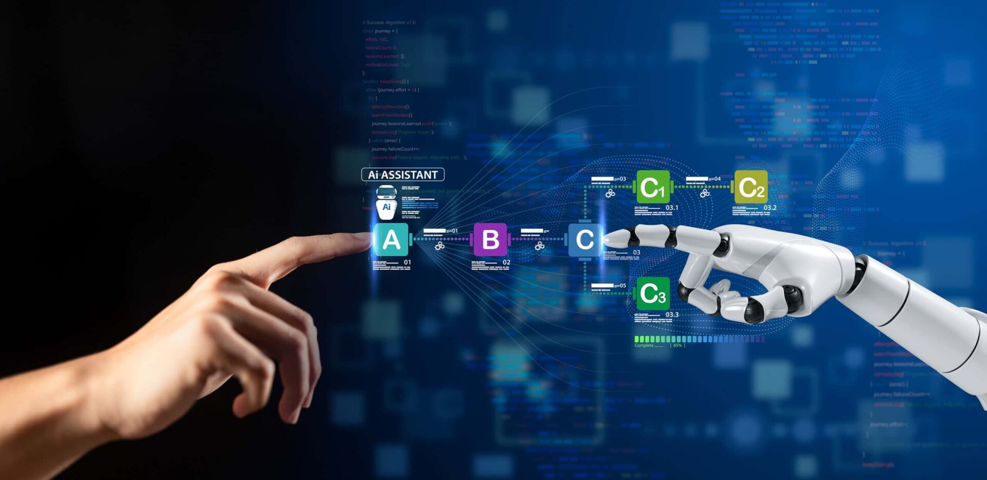 Iniciativa nos EUA visa preparar trabalhadores para mudanças da inteligência artificial