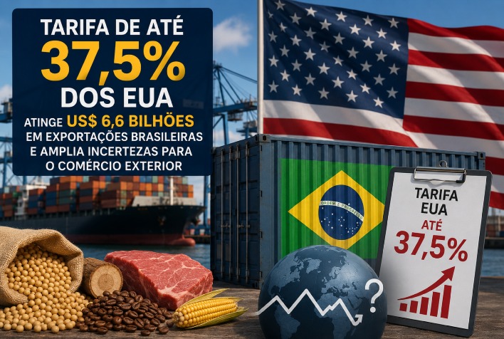 EUA impõem tarifas de até 37,5% e afetam US$ 6,6 bilhões em exportações brasileiras
