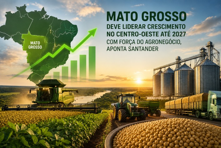 Mato Grosso lidera crescimento do Centro-Oeste até 2027, aponta Santander