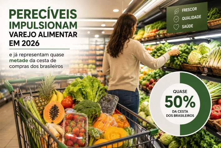 Perecíveis já representam 43,7% da cesta de compras dos brasileiros em 2026