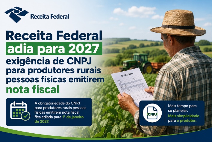Receita Federal prorroga exigência de CNPJ para produtores rurais até 2027