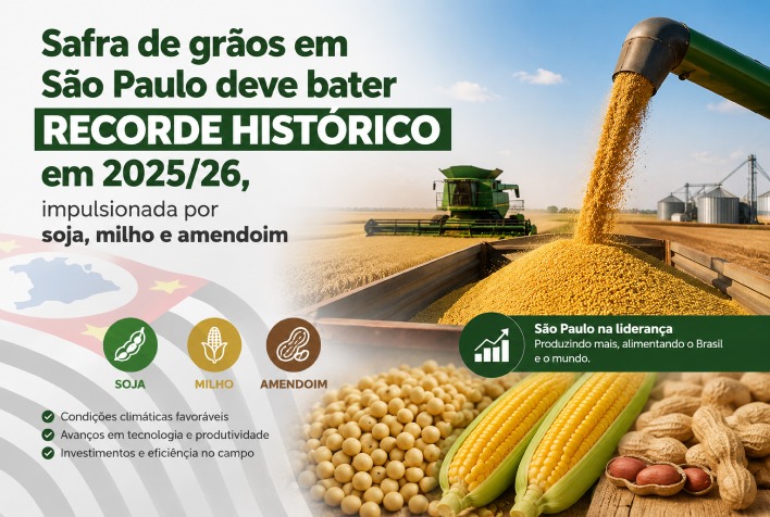São Paulo projeta recorde histórico de 12,14 milhões de toneladas na safra 2025/26