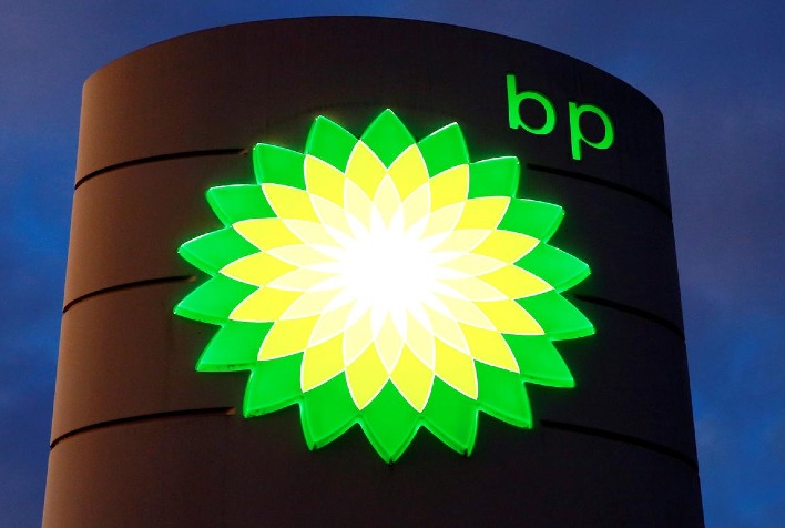 BP mais que dobra lucro e atinge US$ 5,73 bilhões com alta do petróleo