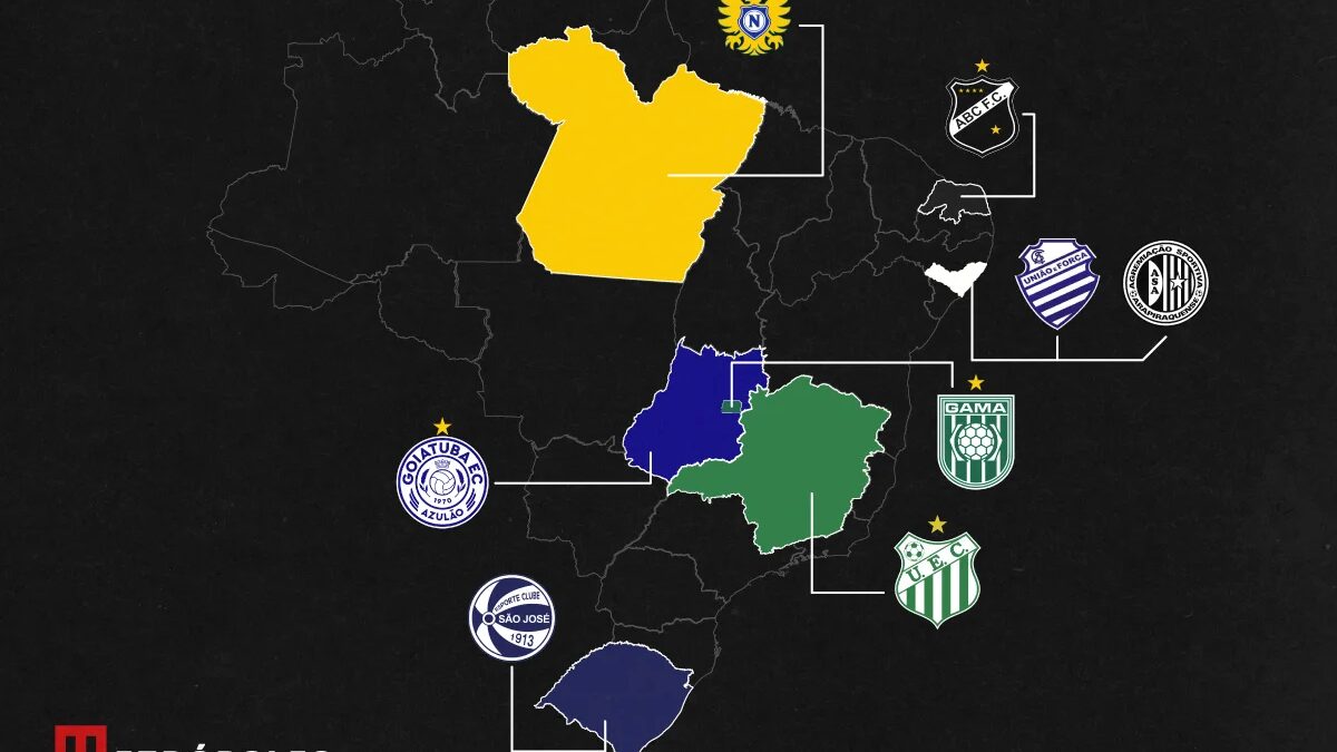 Série D ZeroUm: Todas as regiões do Brasil têm representantes nas quartas de final