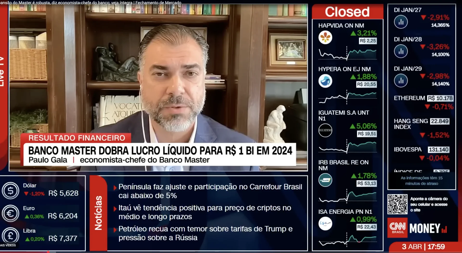 Vorcaro, do Banco Master, exigiu perguntas combinadas em entrevista à CNN Brasil